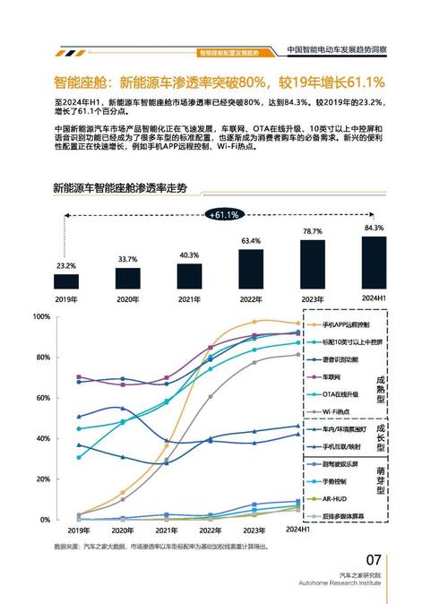 佛山178起亚对未来市场的预测，名爵汽车品牌文化的传播